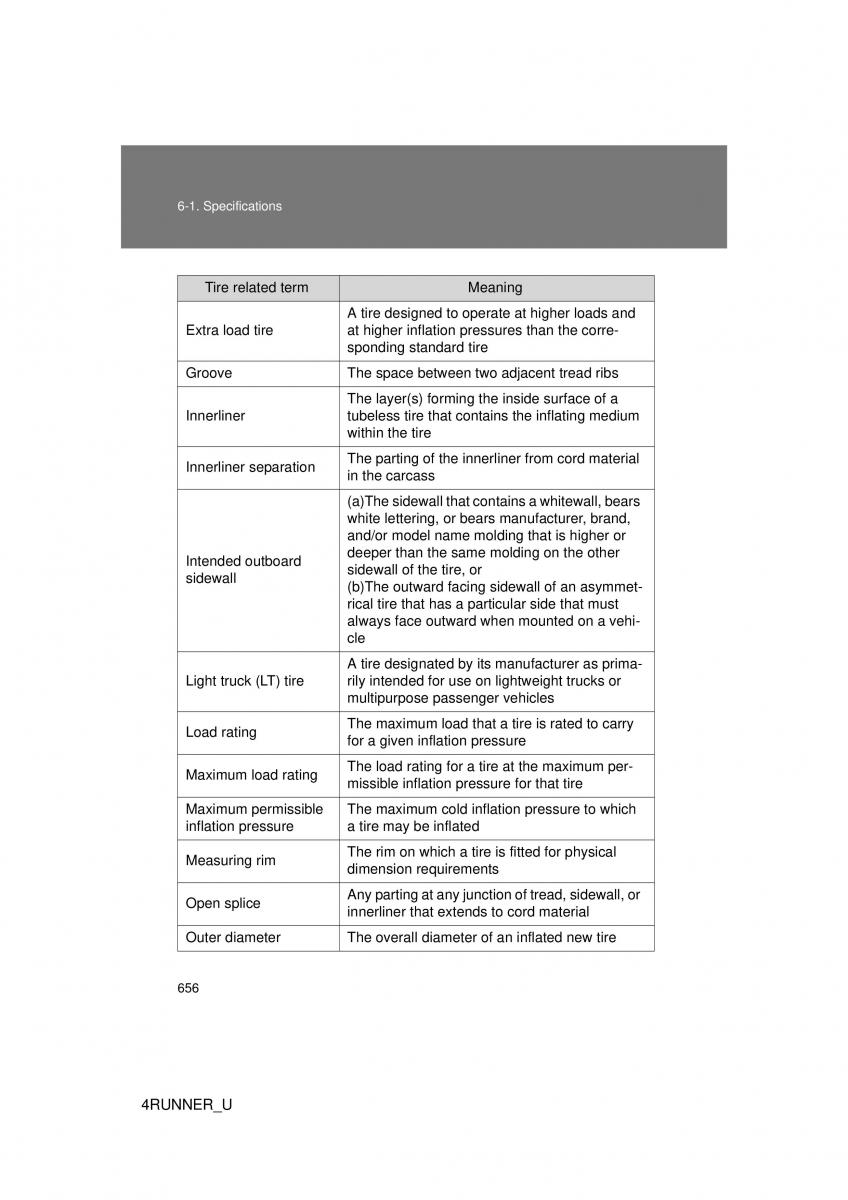 Toyota 4Runner 5 V N280 owners manual / page 620