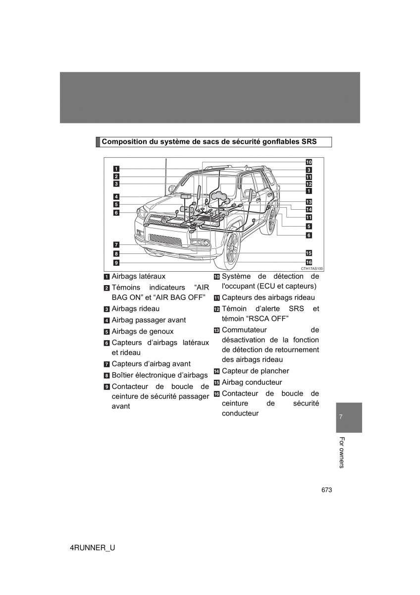 Toyota 4Runner 5 V N280 owners manual / page 636