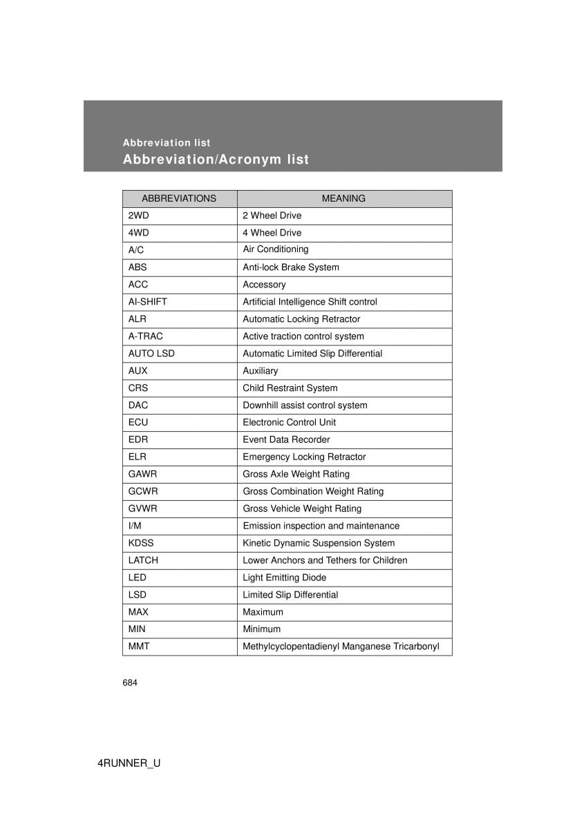 Toyota 4Runner 5 V N280 owners manual / page 646