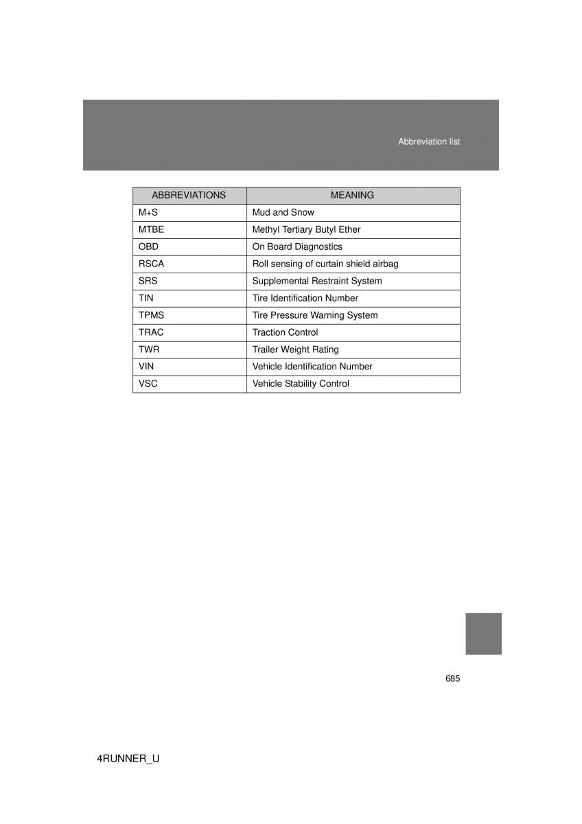 Toyota 4Runner 5 V N280 owners manual / page 647