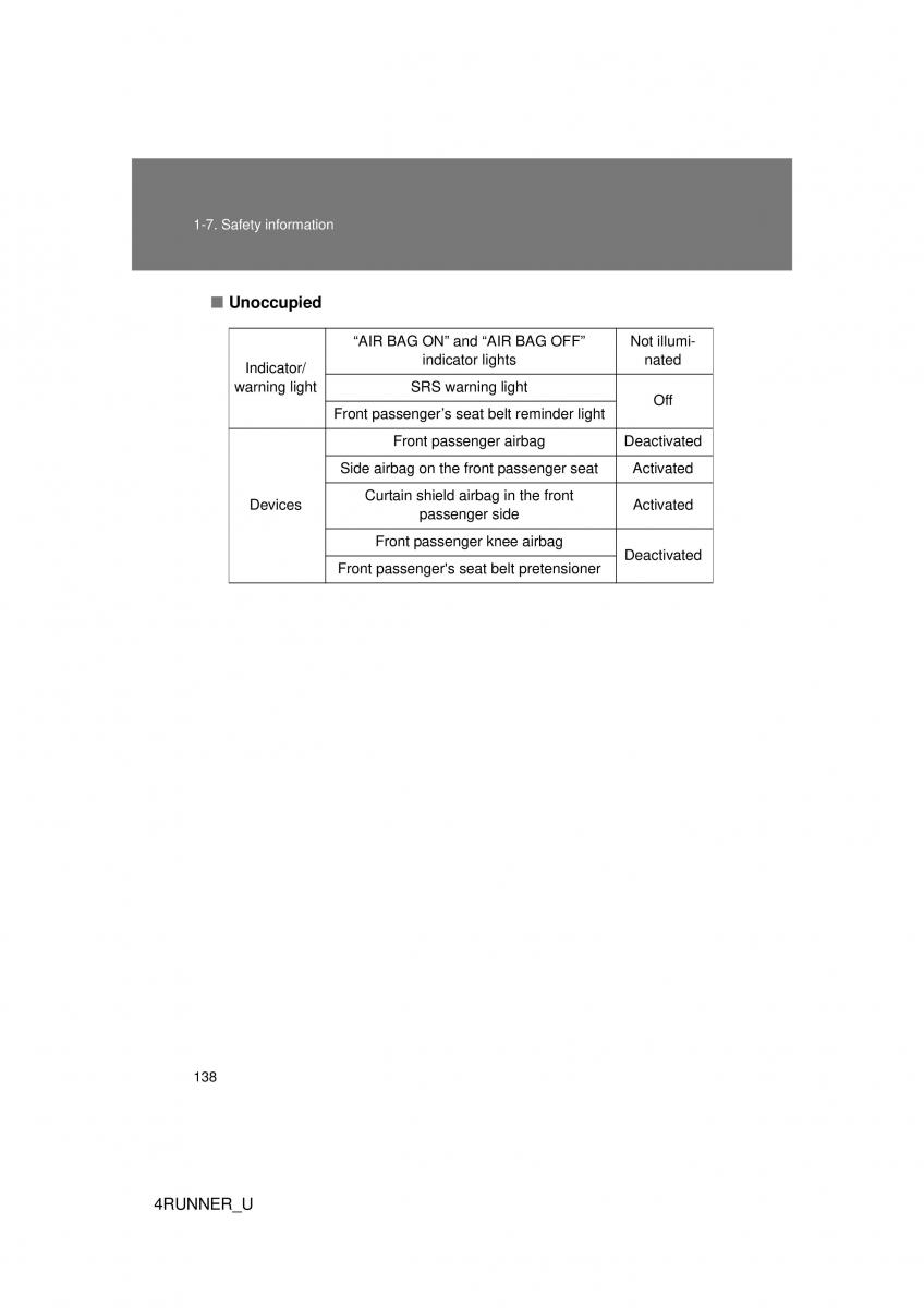 Toyota 4Runner 5 V N280 owners manual / page 108