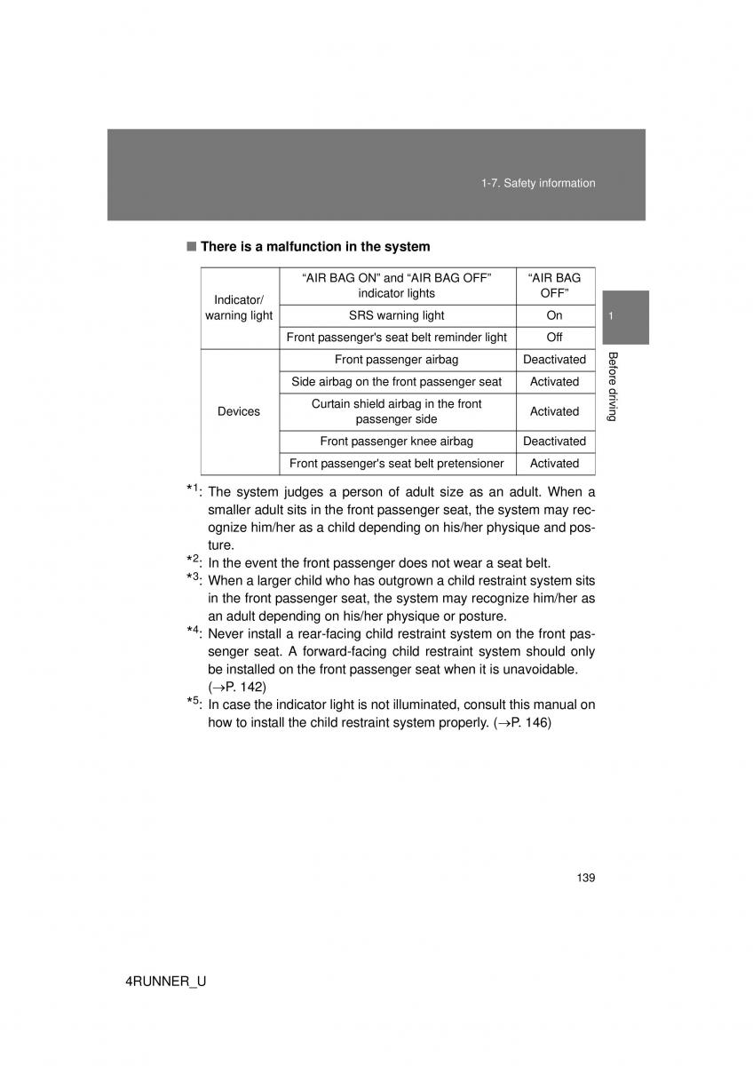 Toyota 4Runner 5 V N280 owners manual / page 109