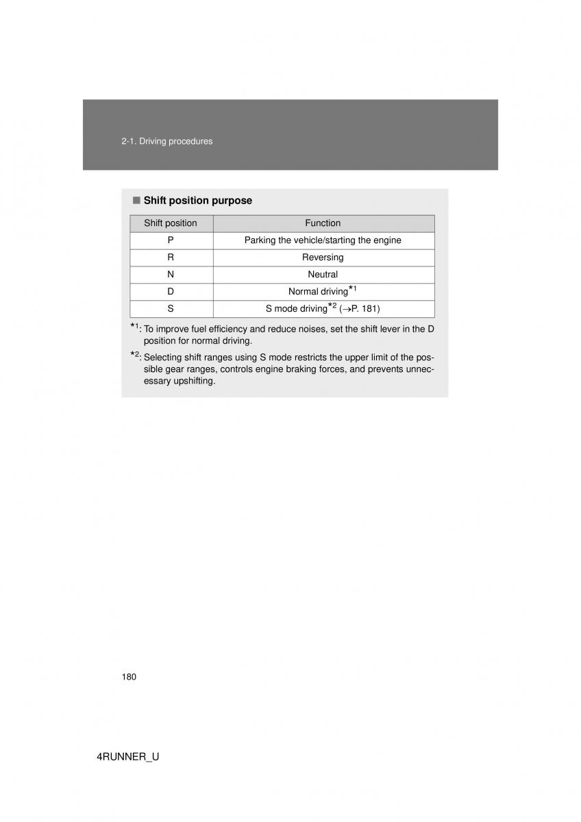 Toyota 4Runner 5 V N280 owners manual / page 149