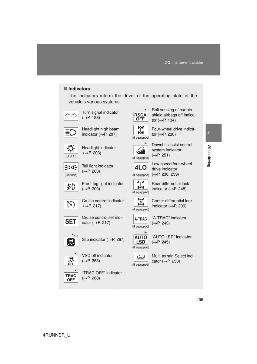 Toyota 4Runner 5 V N280 owners manual / page 164