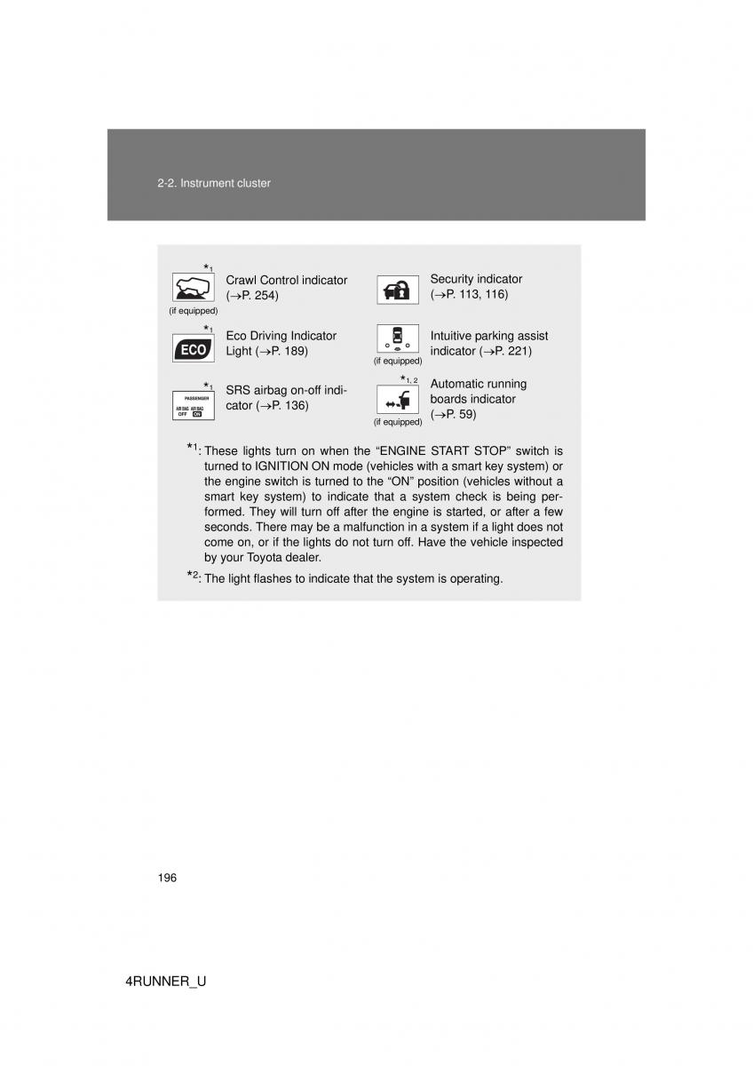 Toyota 4Runner 5 V N280 owners manual / page 165