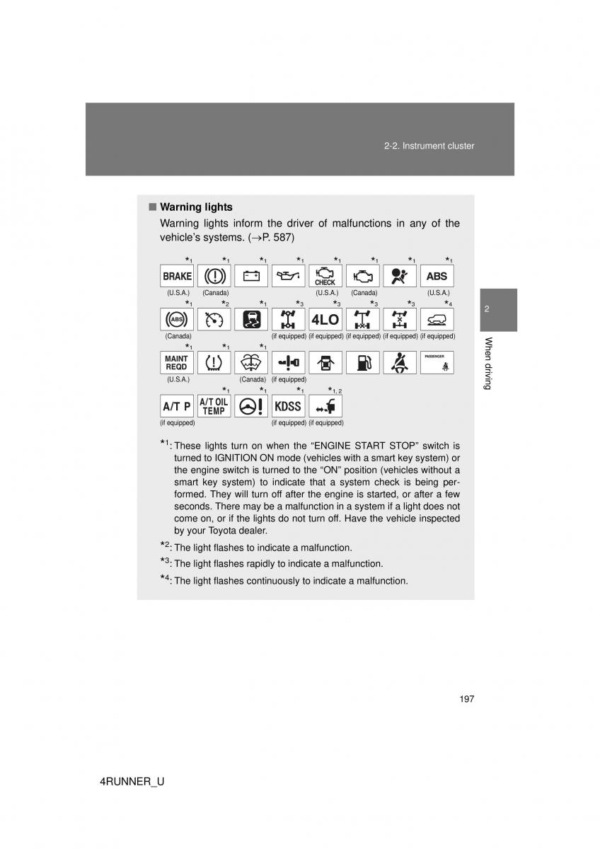 Toyota 4Runner 5 V N280 owners manual / page 166