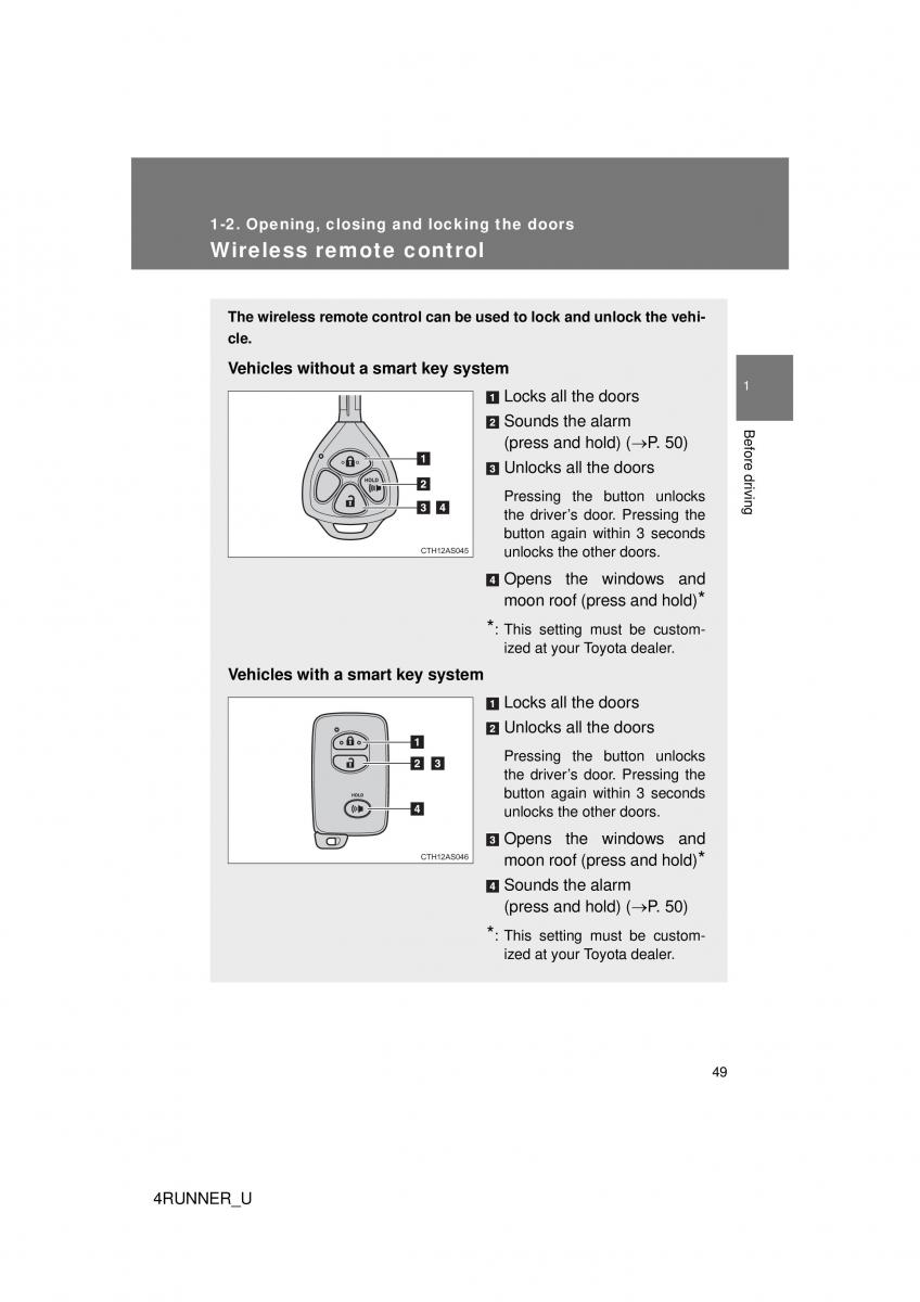 Toyota 4Runner 5 V N280 owners manual / page 19