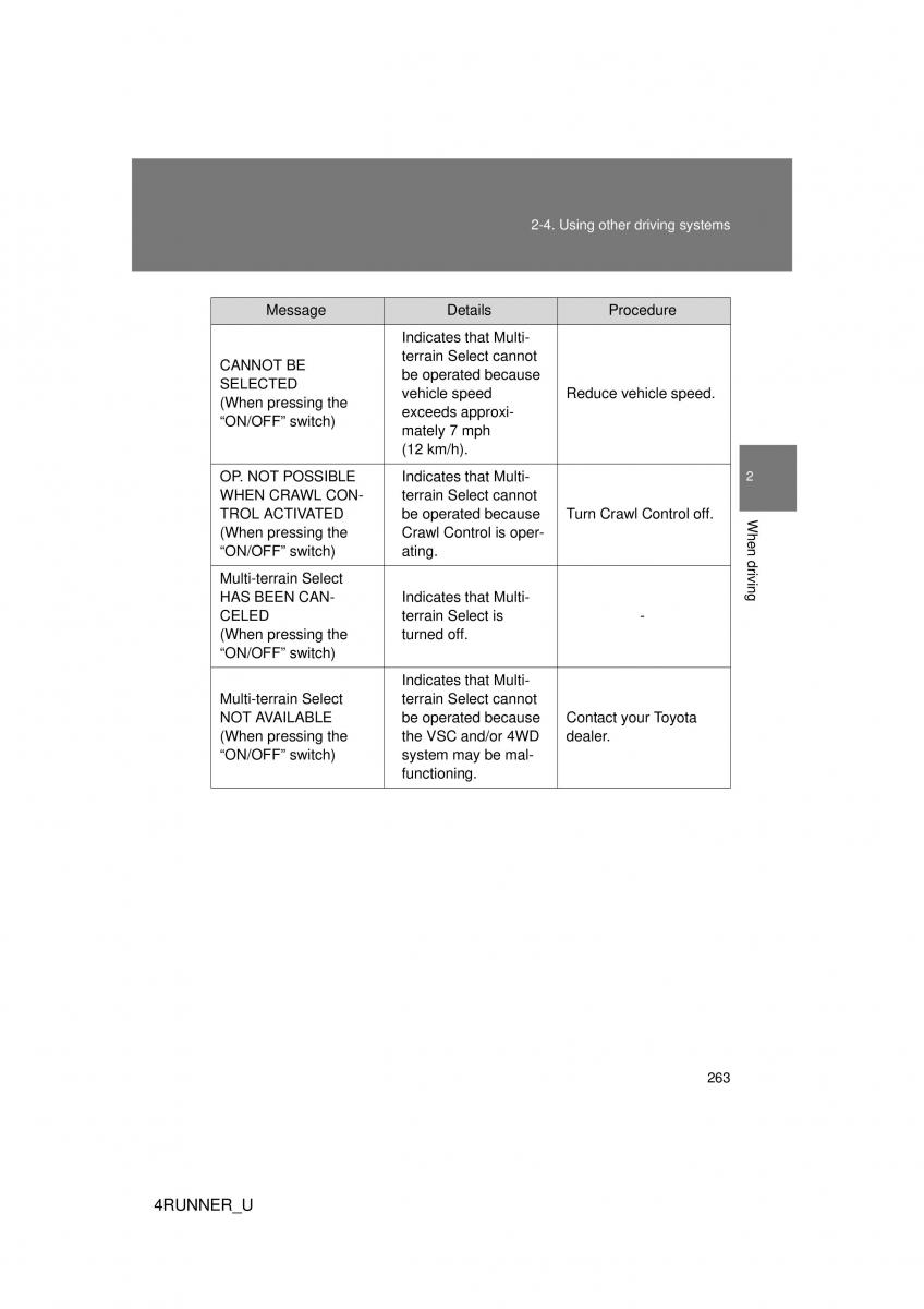 Toyota 4Runner 5 V N280 owners manual / page 232