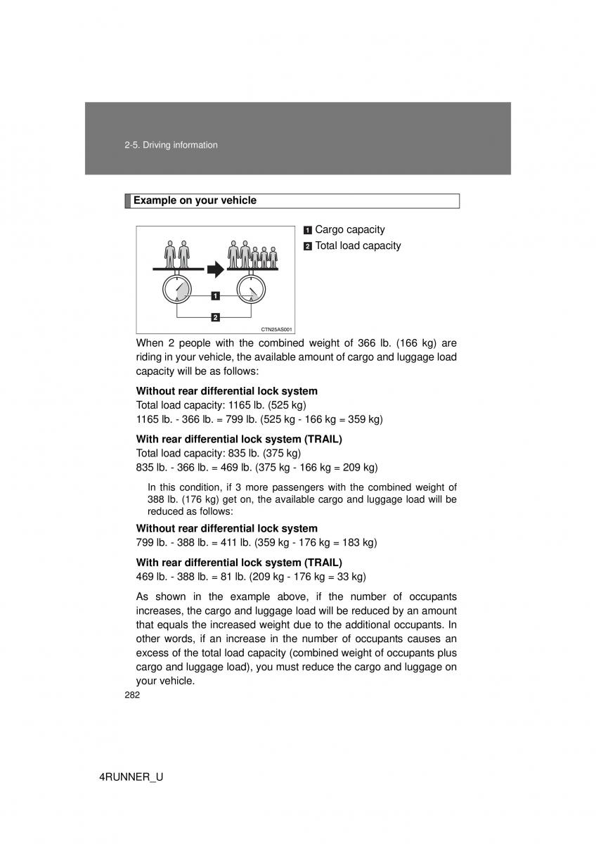 Toyota 4Runner 5 V N280 owners manual / page 251