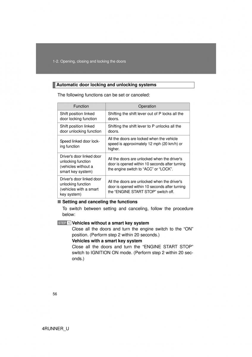 Toyota 4Runner 5 V N280 owners manual / page 26