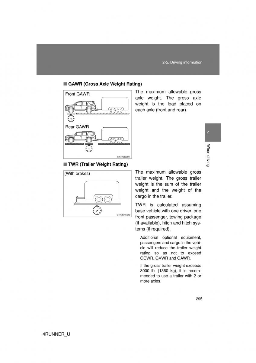 Toyota 4Runner 5 V N280 owners manual / page 264