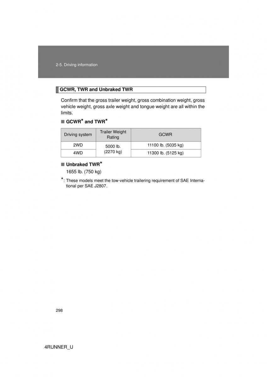 Toyota 4Runner 5 V N280 owners manual / page 267