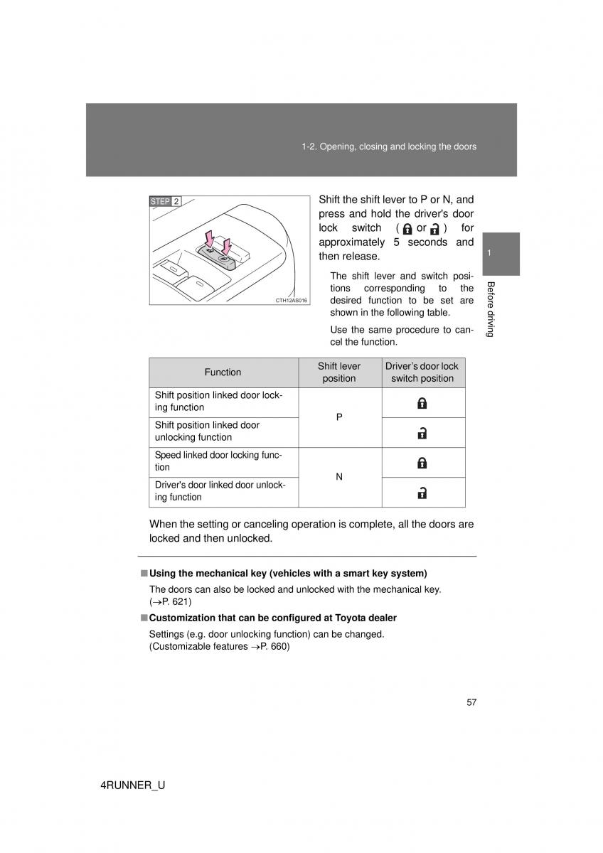 Toyota 4Runner 5 V N280 owners manual / page 27