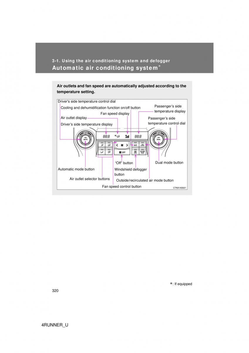 Toyota 4Runner 5 V N280 owners manual / page 287