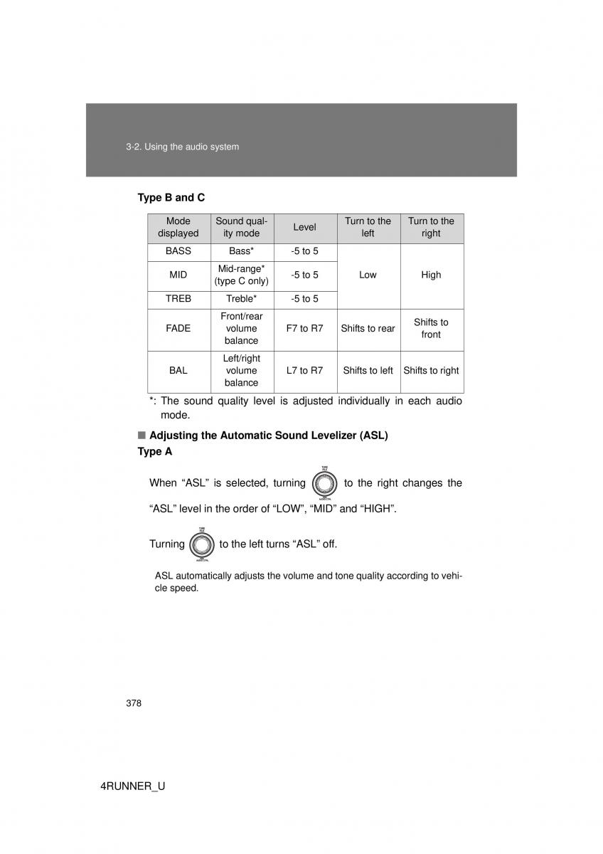 Toyota 4Runner 5 V N280 owners manual / page 345