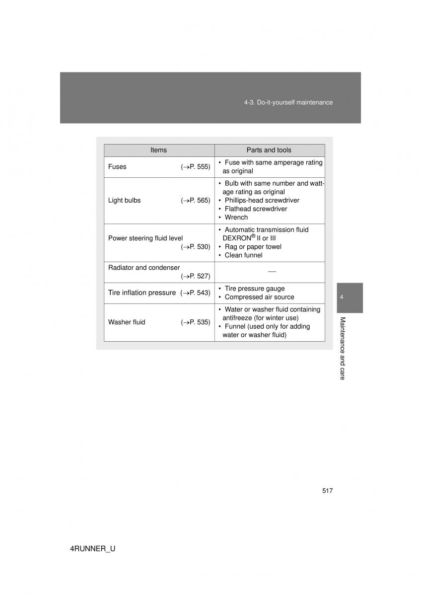 Toyota 4Runner 5 V N280 owners manual / page 483