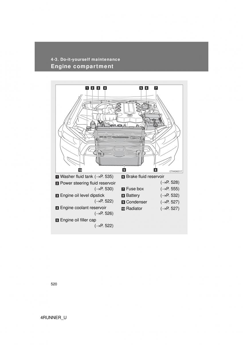 Toyota 4Runner 5 V N280 owners manual / page 486