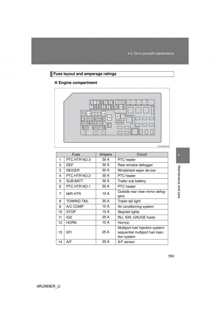 Toyota 4Runner 5 V N280 owners manual / page 525