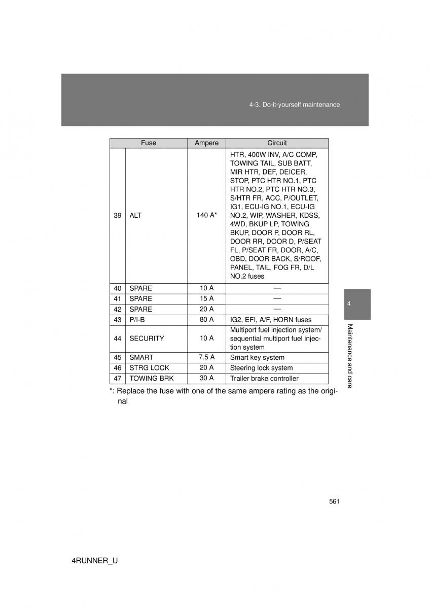 Toyota 4Runner 5 V N280 owners manual / page 527