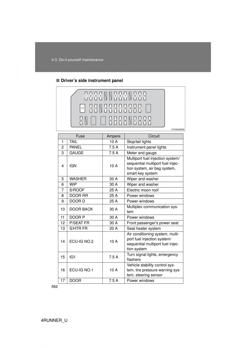 Toyota 4Runner 5 V N280 owners manual / page 528