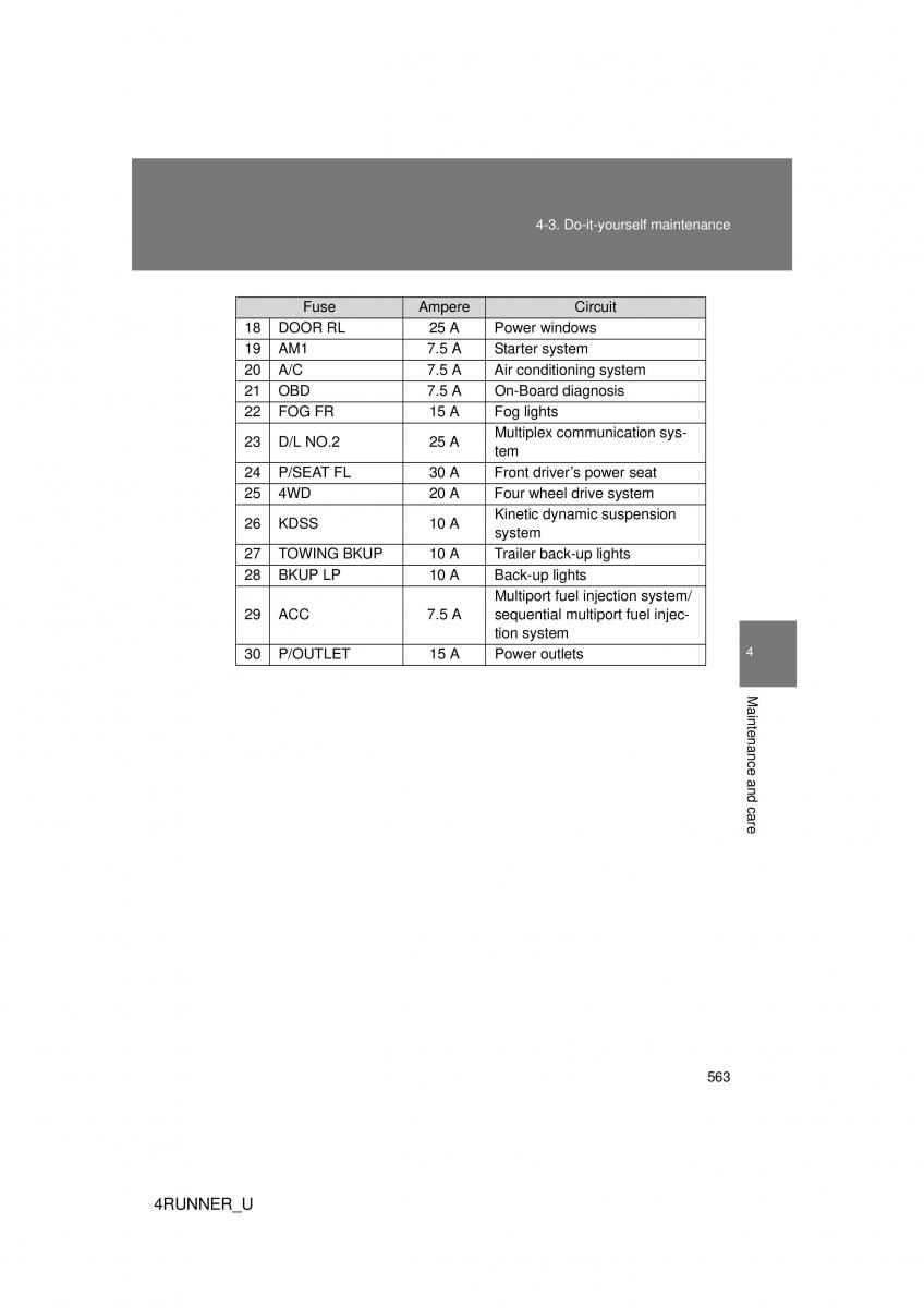 Toyota 4Runner 5 V N280 owners manual / page 529