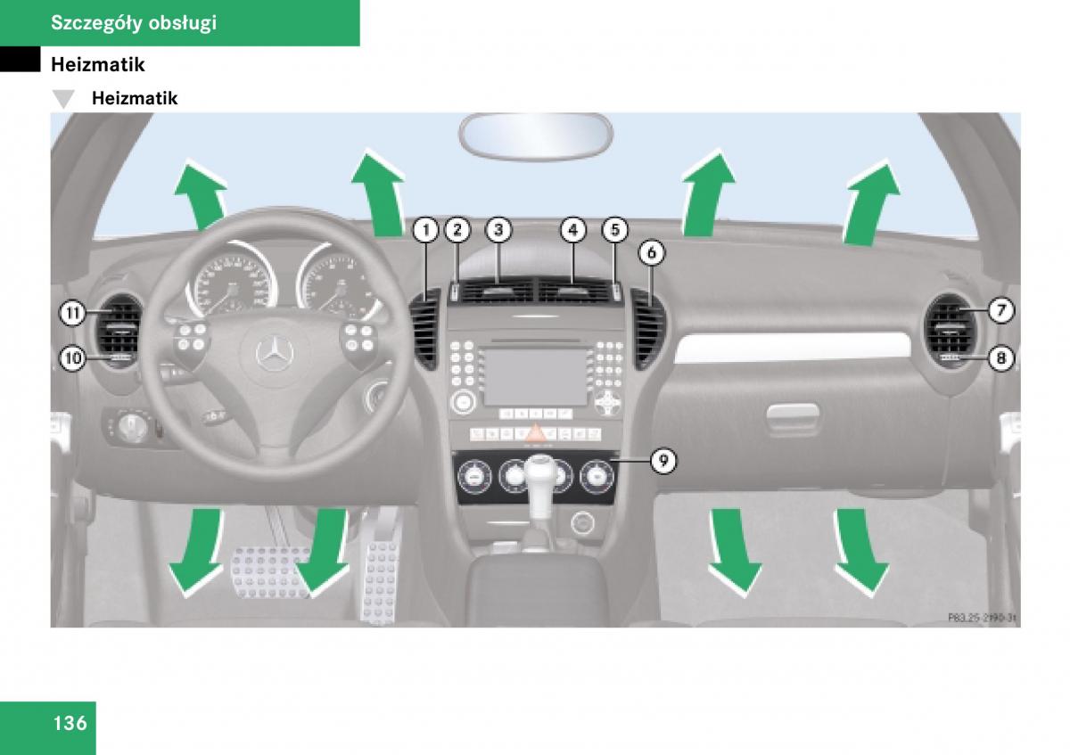 Mercedes Benz SLK R171 instrukcja obslugi / page 137