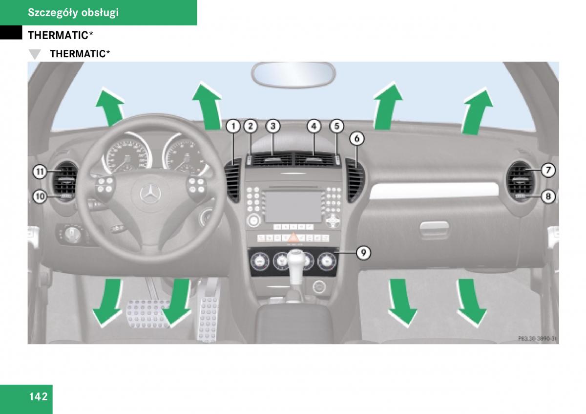 Mercedes Benz SLK R171 instrukcja obslugi / page 143