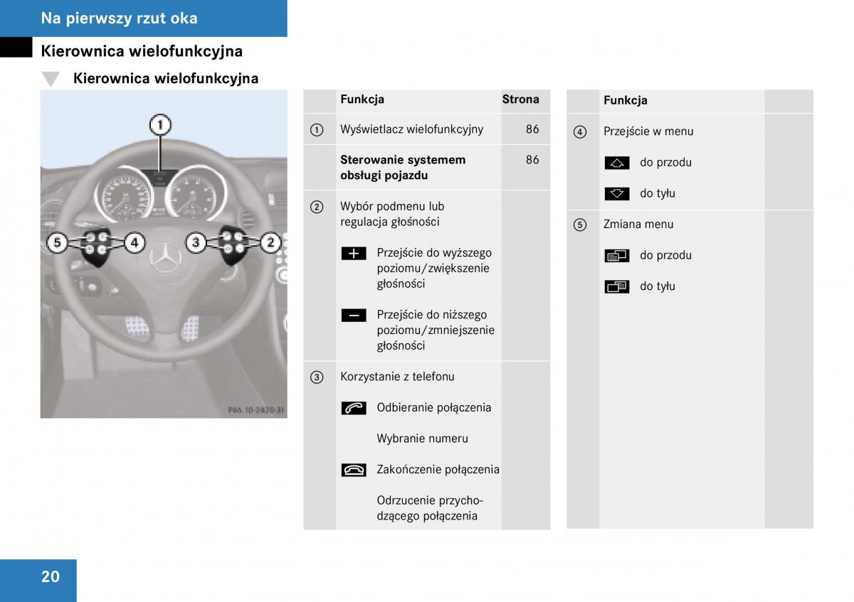 Mercedes Benz SLK R171 instrukcja obslugi / page 21