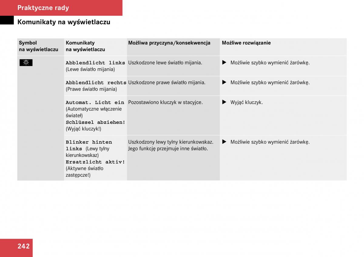 Mercedes Benz SLK R171 instrukcja obslugi / page 243