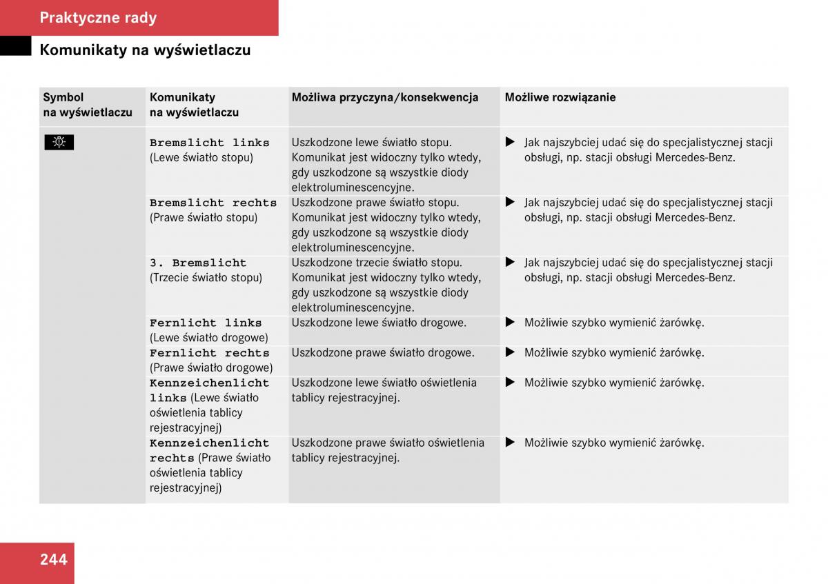 Mercedes Benz SLK R171 instrukcja obslugi / page 245