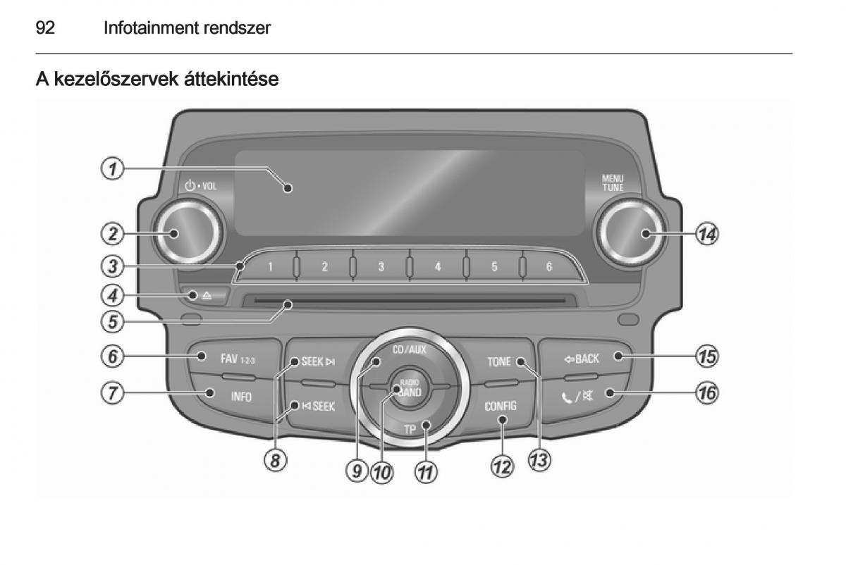 Chevrolet Spark M300 Kezelesi utmutato / page 94