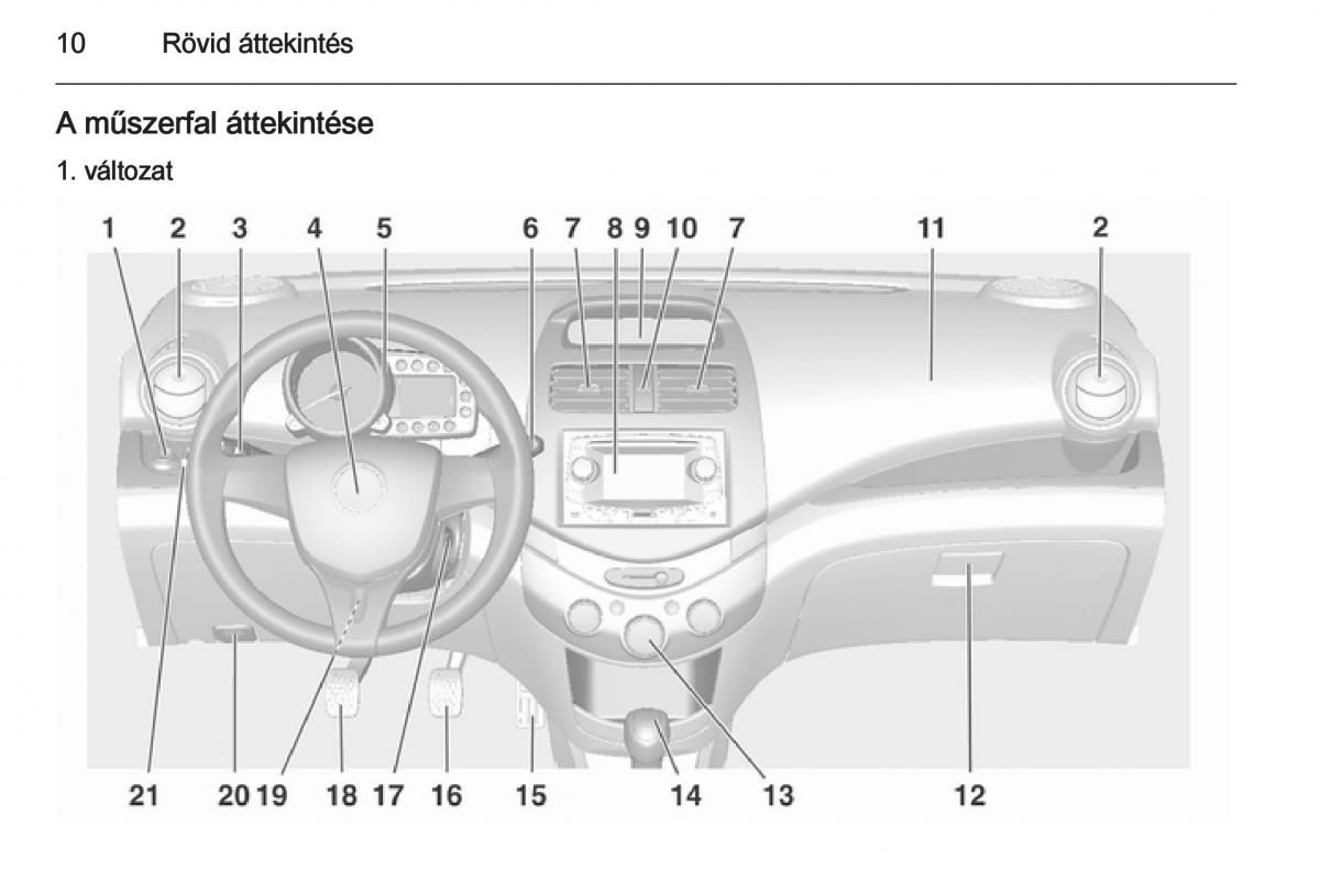 Chevrolet Spark M300 Kezelesi utmutato / page 12