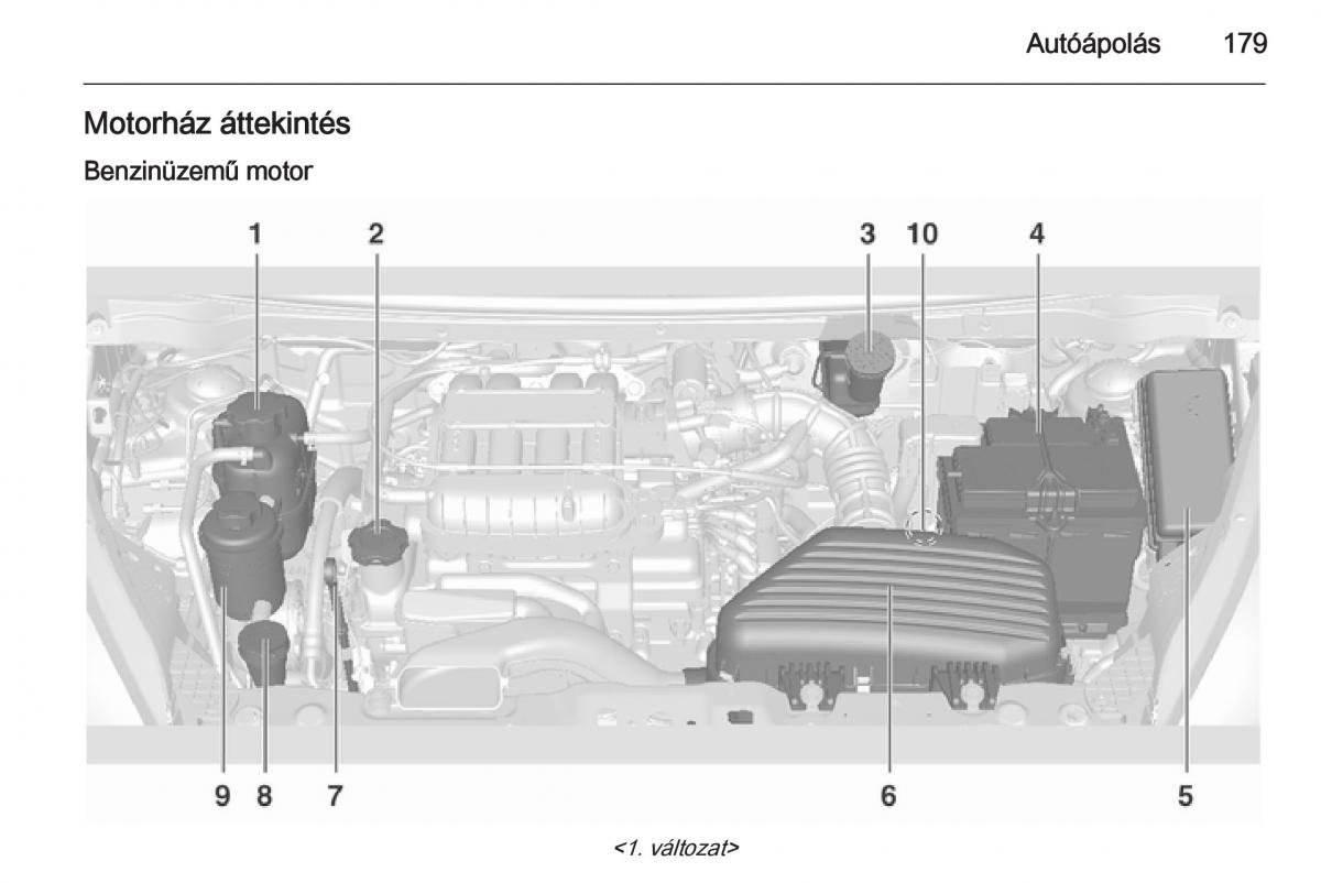 Chevrolet Spark M300 Kezelesi utmutato / page 181