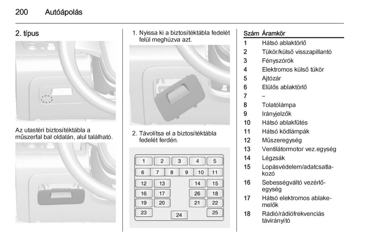 Chevrolet Spark M300 Kezelesi utmutato / page 202