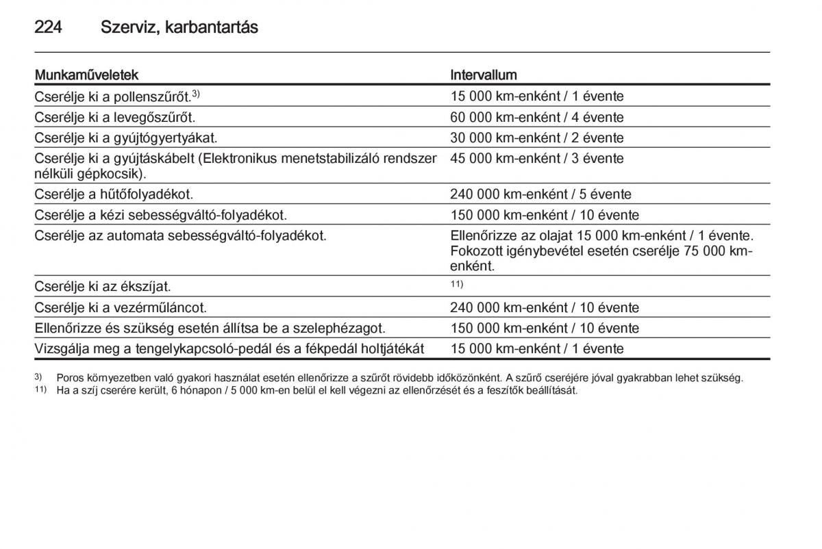 Chevrolet Spark M300 Kezelesi utmutato / page 226