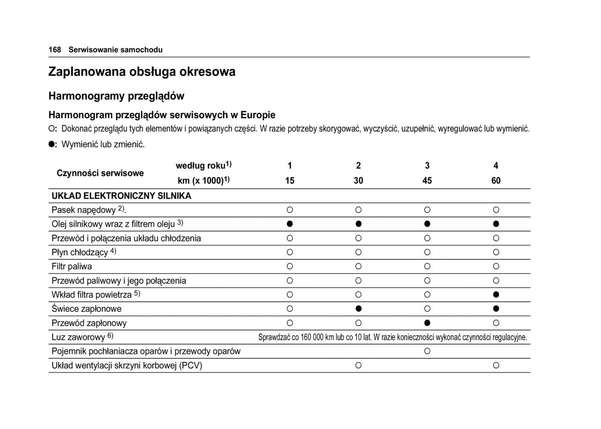 Chevrolet Spark M300 instrukcja obslugi / page 170