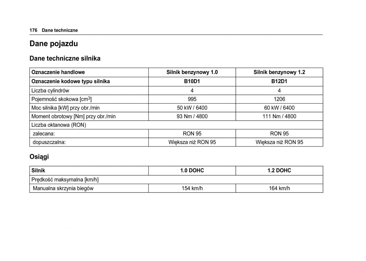 Chevrolet Spark M300 instrukcja obslugi / page 178