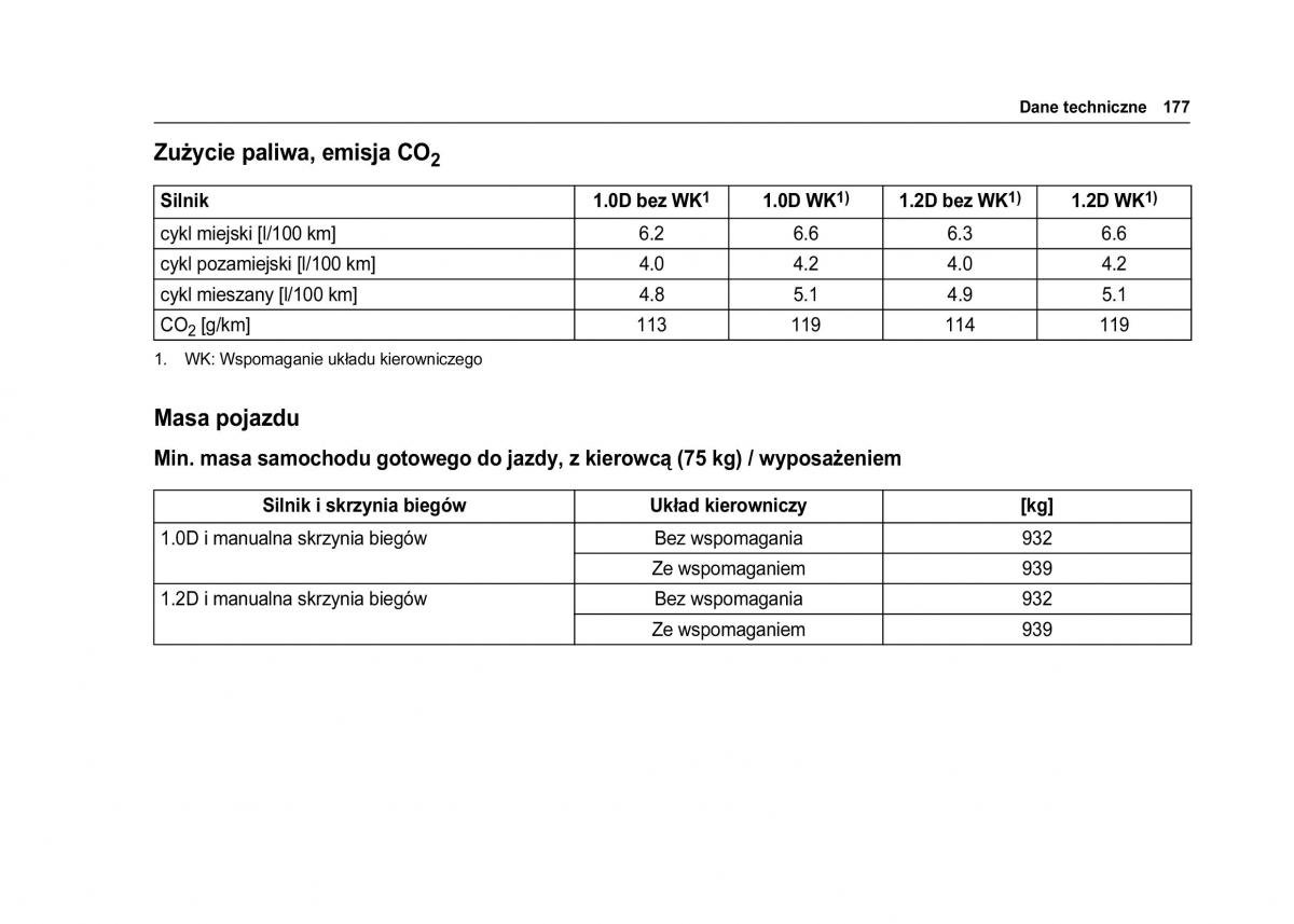 Chevrolet Spark M300 instrukcja obslugi / page 179