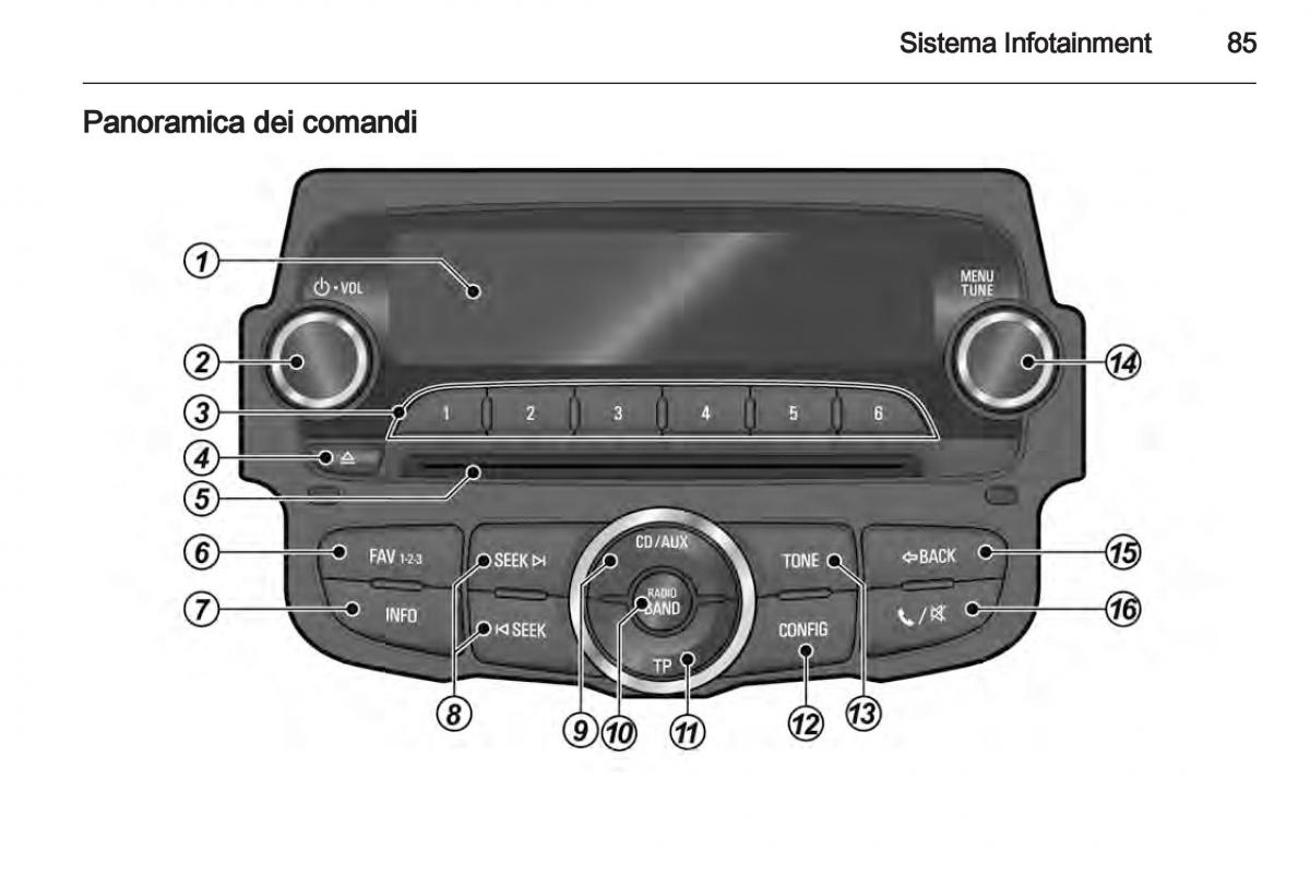 Chevrolet Spark M300 manuale del proprietario / page 85