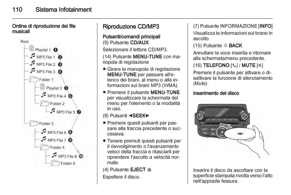 Chevrolet Spark M300 manuale del proprietario / page 110