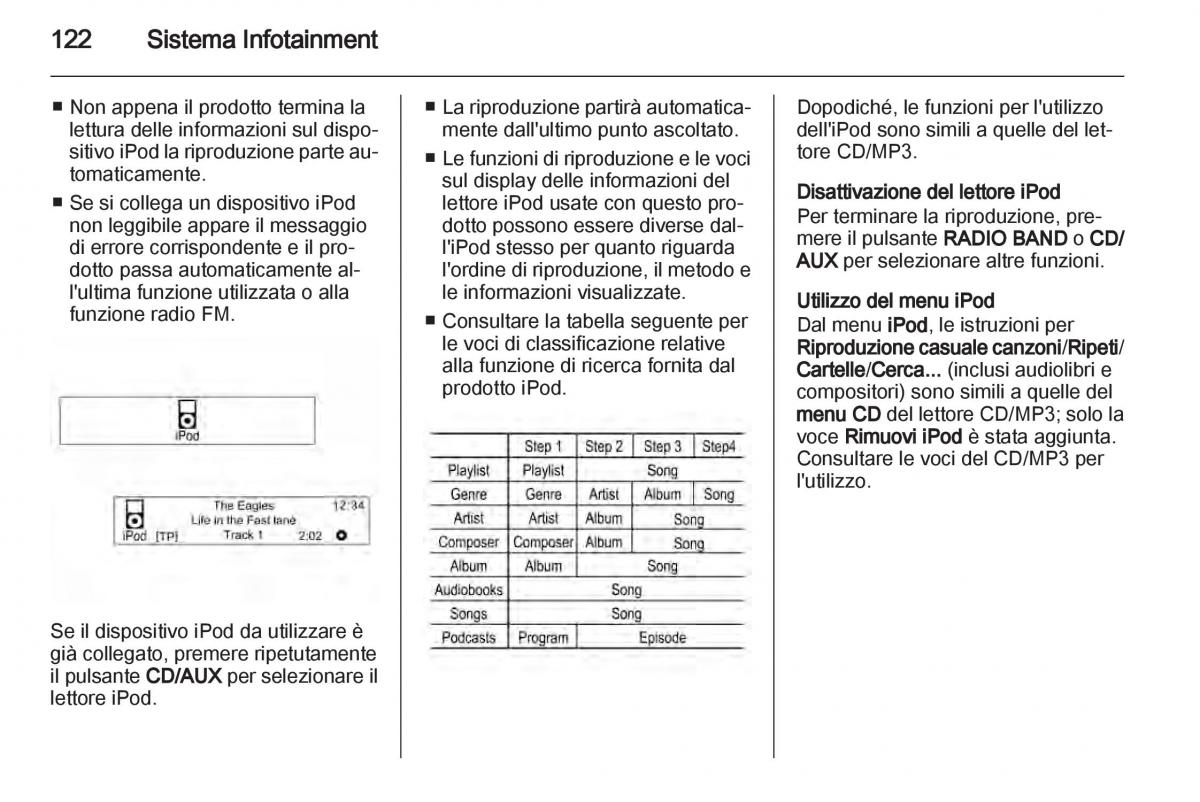 Chevrolet Spark M300 manuale del proprietario / page 122