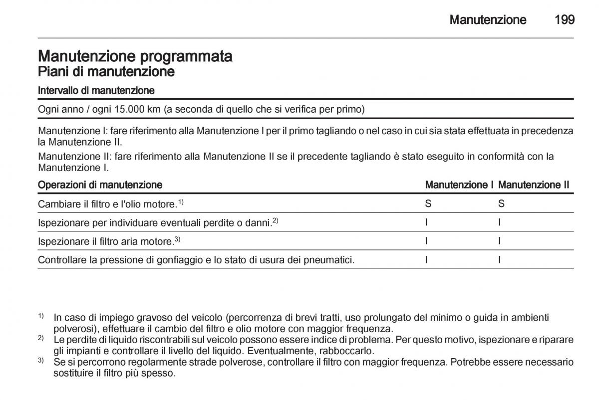 Chevrolet Spark M300 manuale del proprietario / page 199