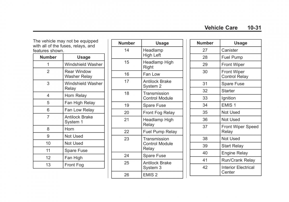 Chevrolet Spark M300 owners manual / page 255