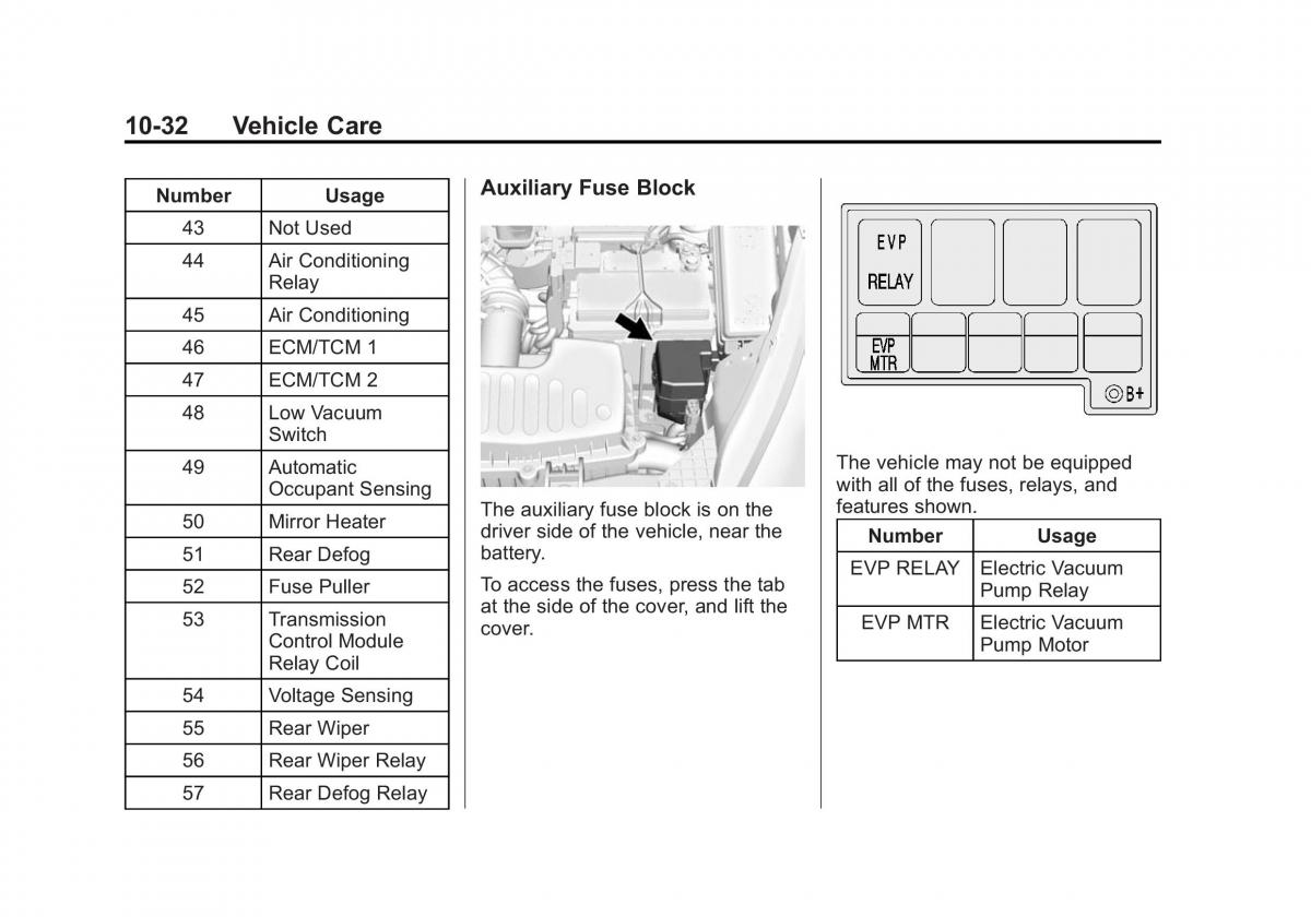 Chevrolet Spark M300 owners manual / page 256