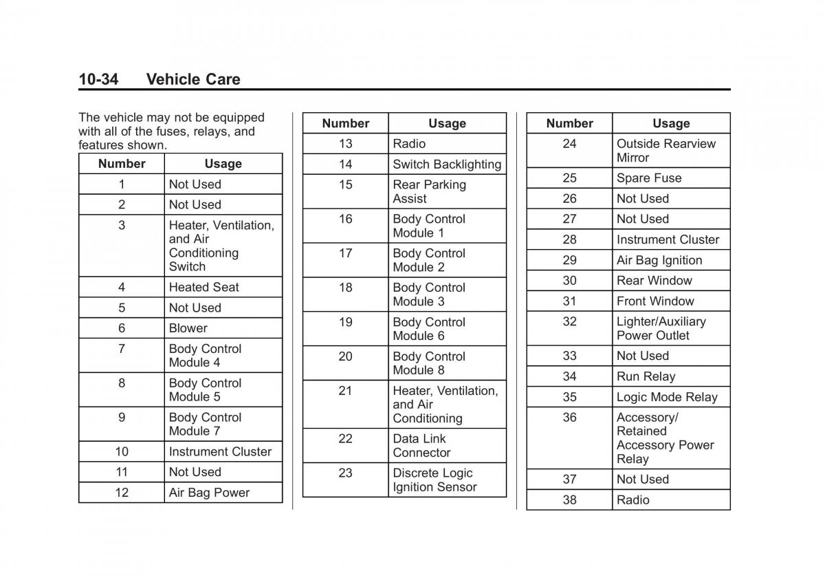 Chevrolet Spark M300 owners manual / page 258