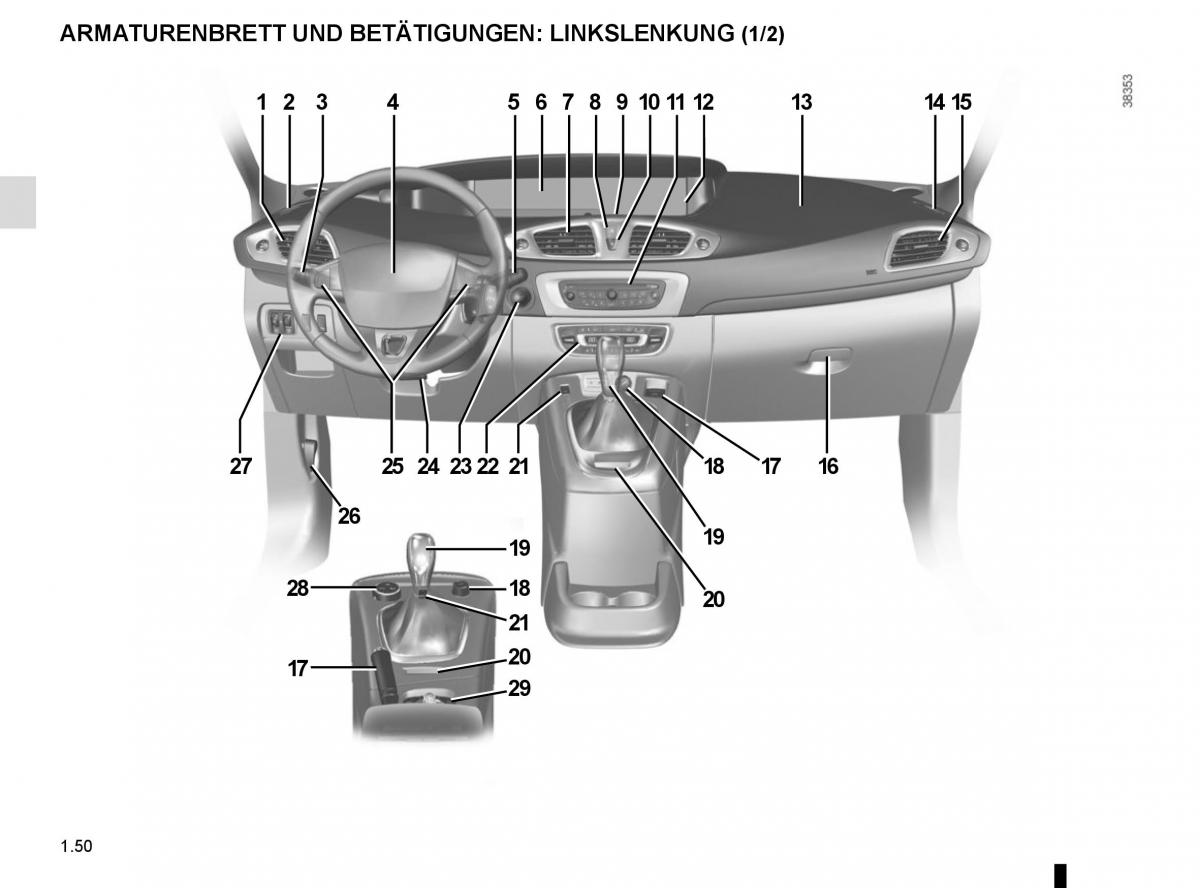 Renault Scenic III 3 Handbuch / page 56