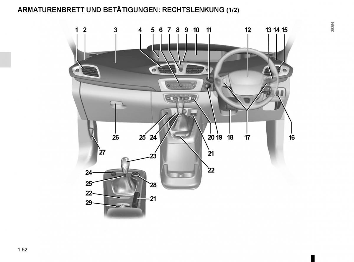 manual Renault Scenic Renault Scenic III 3 Handbuch page ...