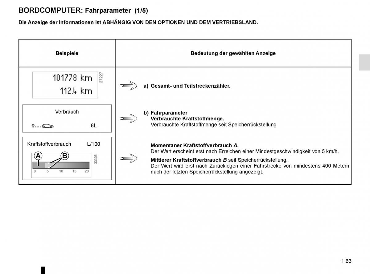 Renault Scenic III 3 Handbuch / page 69