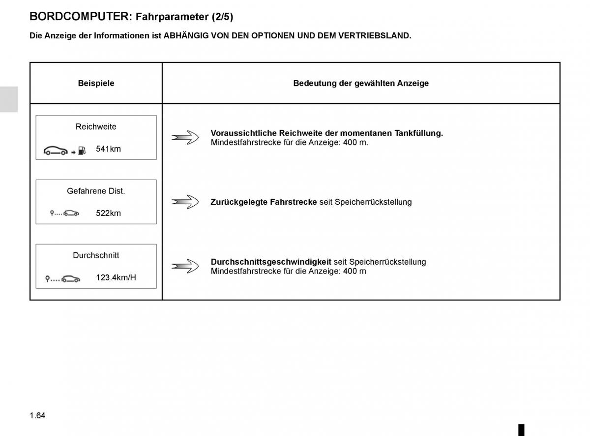 Renault Scenic III 3 Handbuch / page 70