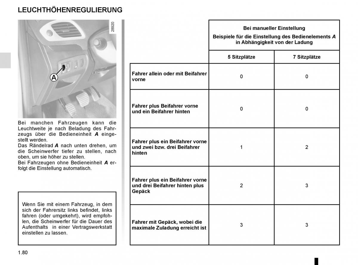 Renault Scenic III 3 Handbuch / page 86